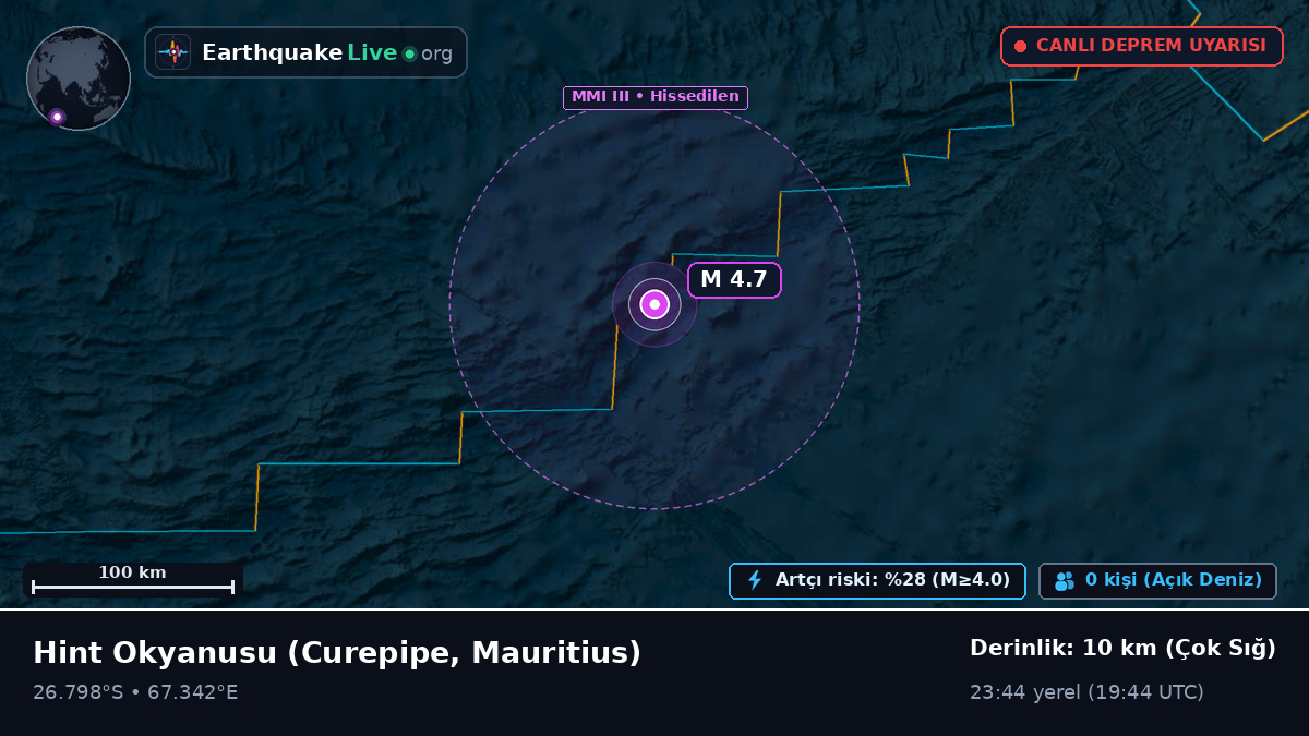 Hint Okyanusu (Mauritius)