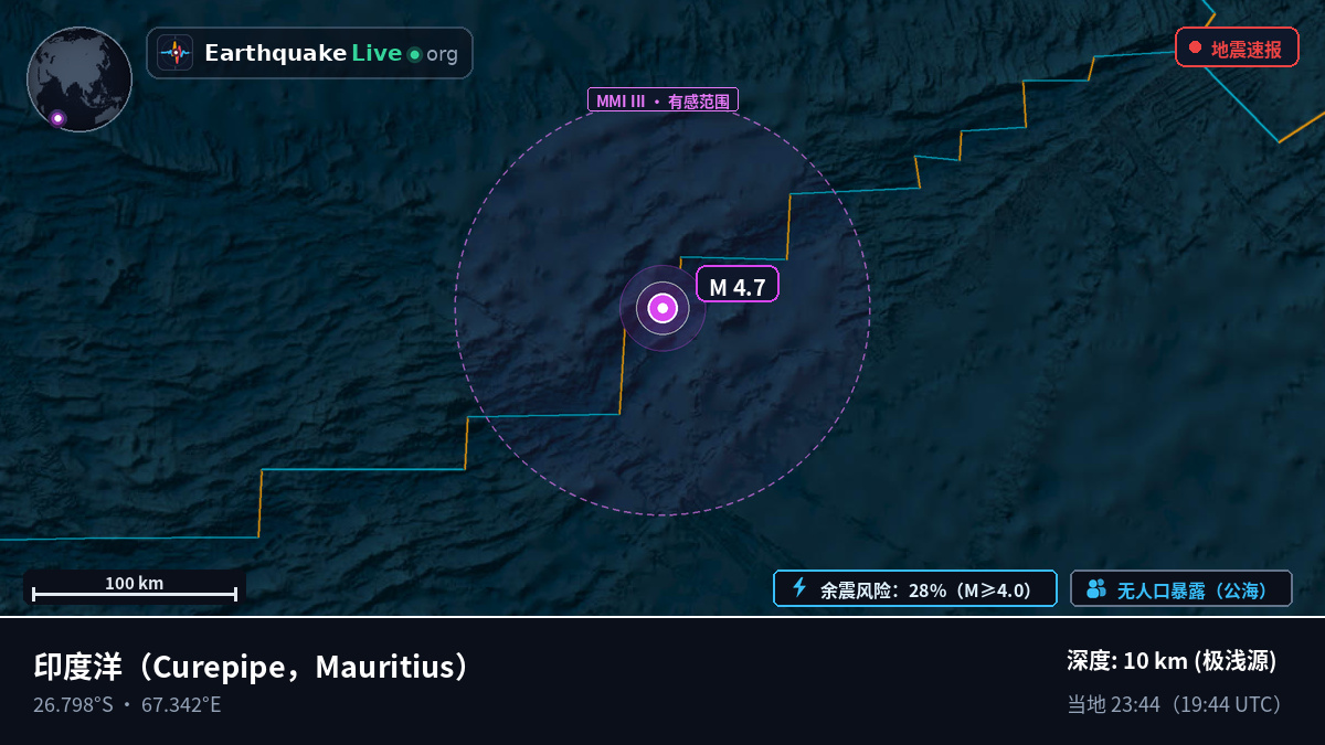 印度洋 (Mauritius)