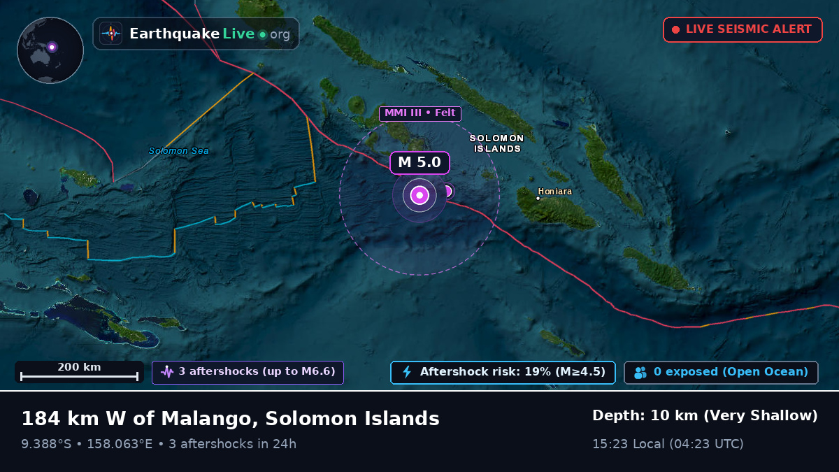 Solomon Sea (Solomon Islands)