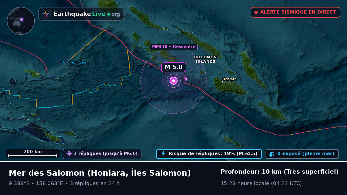 Mer des Salomon (Îles Salomon)