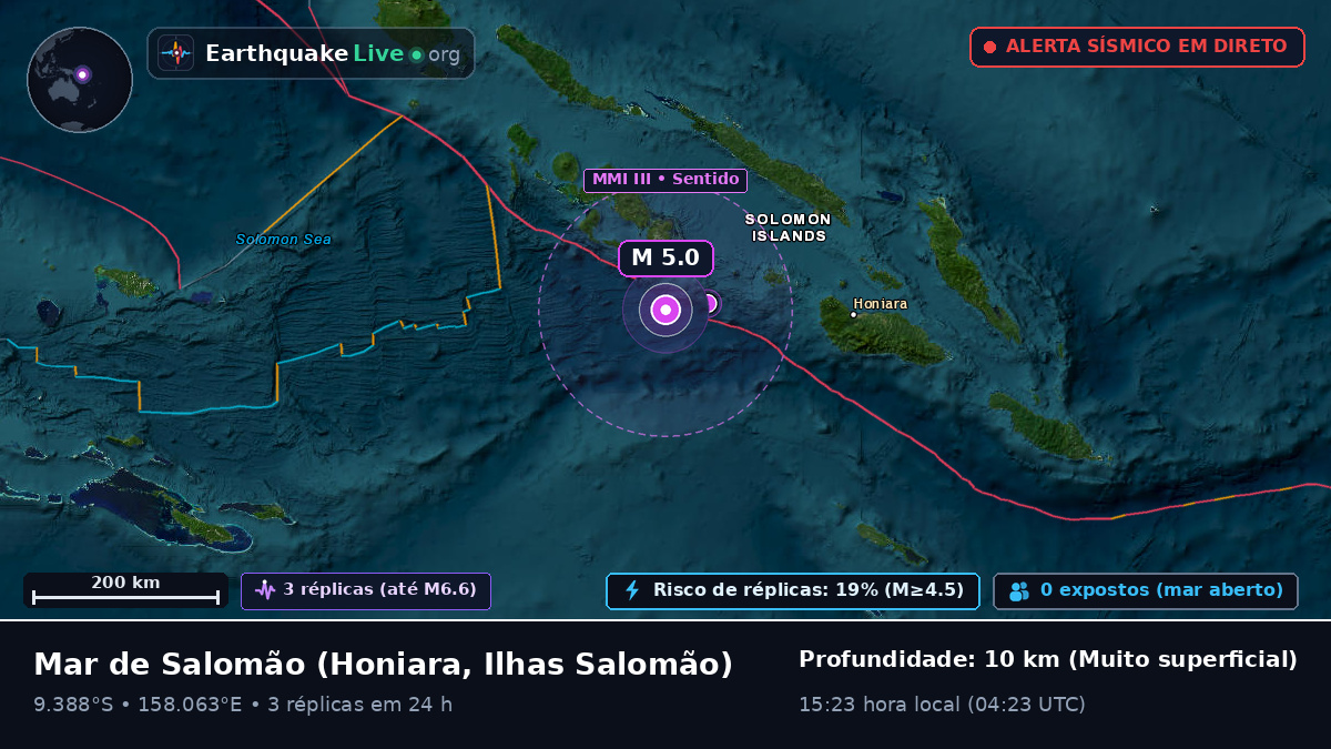 Mar de Salomão (Ilhas Salomão)