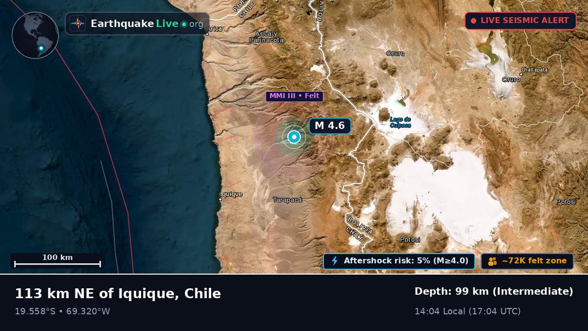 Tarapacá, Chile