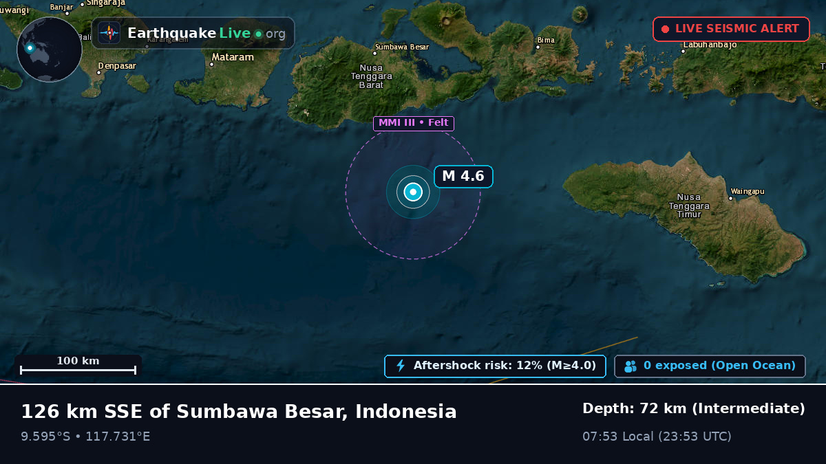 Off the coast of Raba, Indonesia