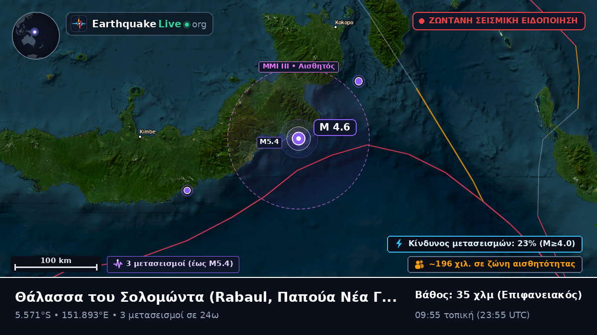 Θάλασσα του Σολομώντα (Παπούα Νέα Γουινέα)