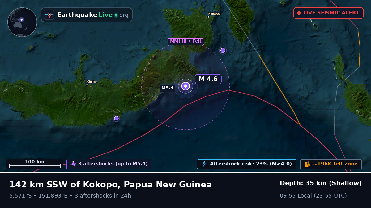 Solomon Sea (Papua New Guinea)