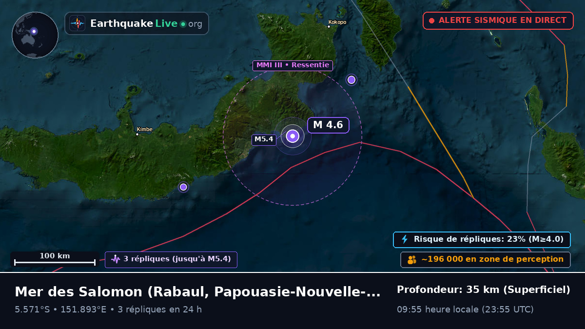 Mer des Salomon (Papouasie-Nouvelle-Guinée)