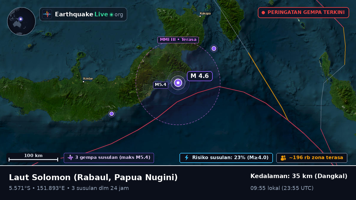 Laut Solomon (Papua Nugini)