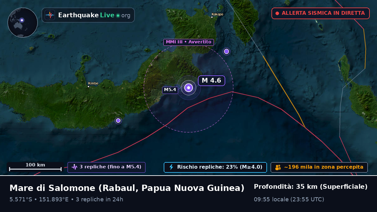 Mare di Salomone (Papua Nuova Guinea)