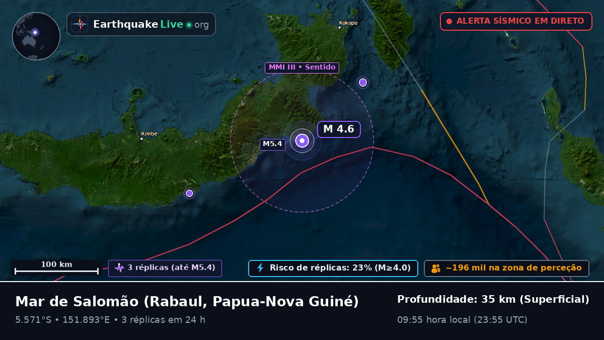 Mar de Salomão (Papua-Nova Guiné)
