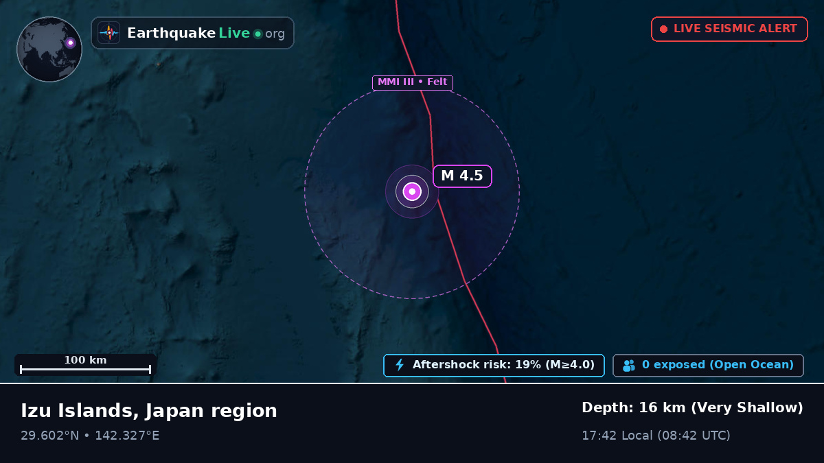 North Pacific Ocean (Japan)