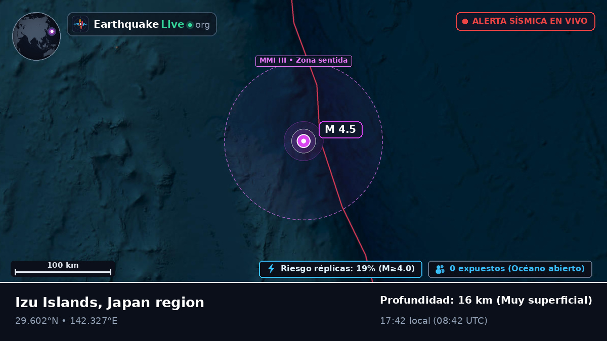 Océano Pacífico Norte (Japón)