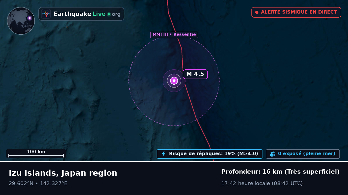 Océan Pacifique Nord (Japon)
