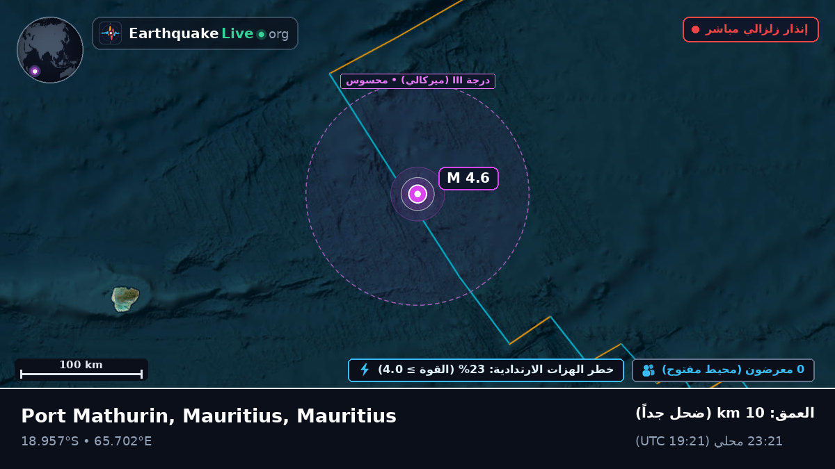 المحيط الهندي (Mauritius)
