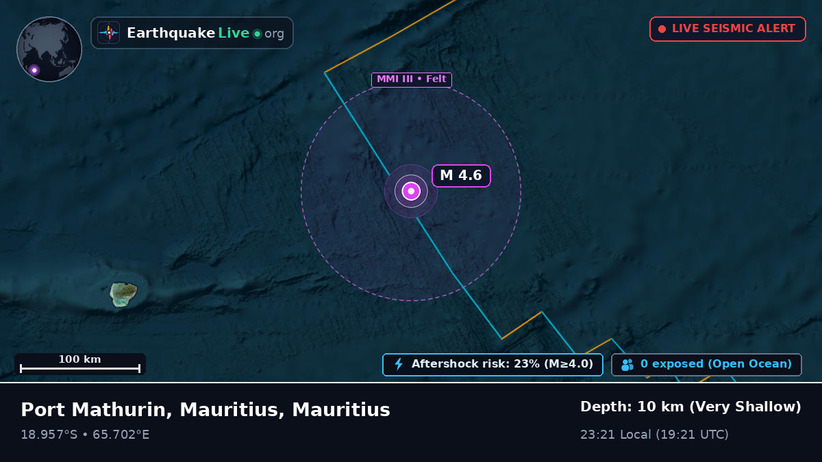 Indian Ocean (Mauritius)