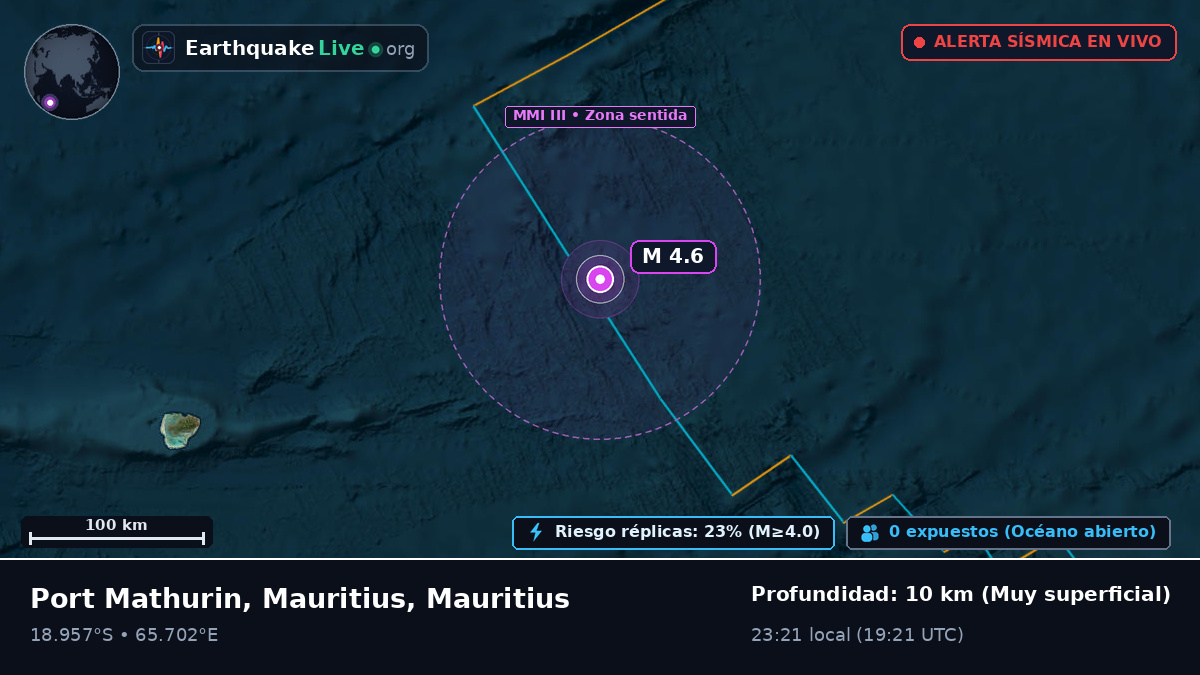 Océano Índico (Mauritius)