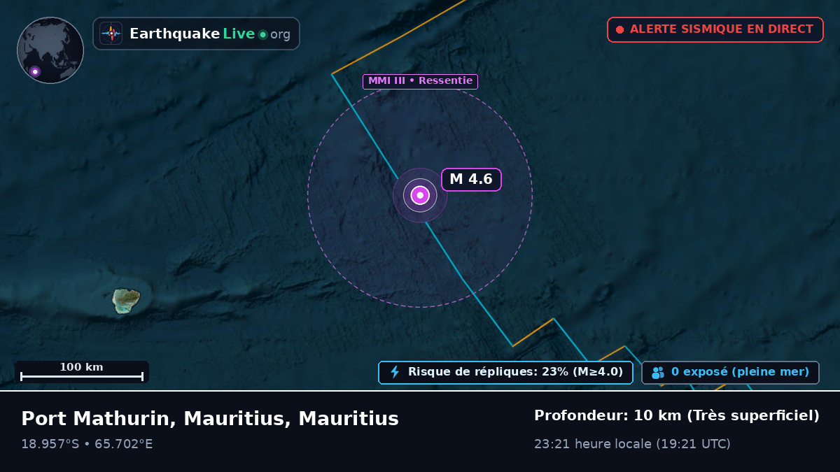 Océan Indien (Mauritius)