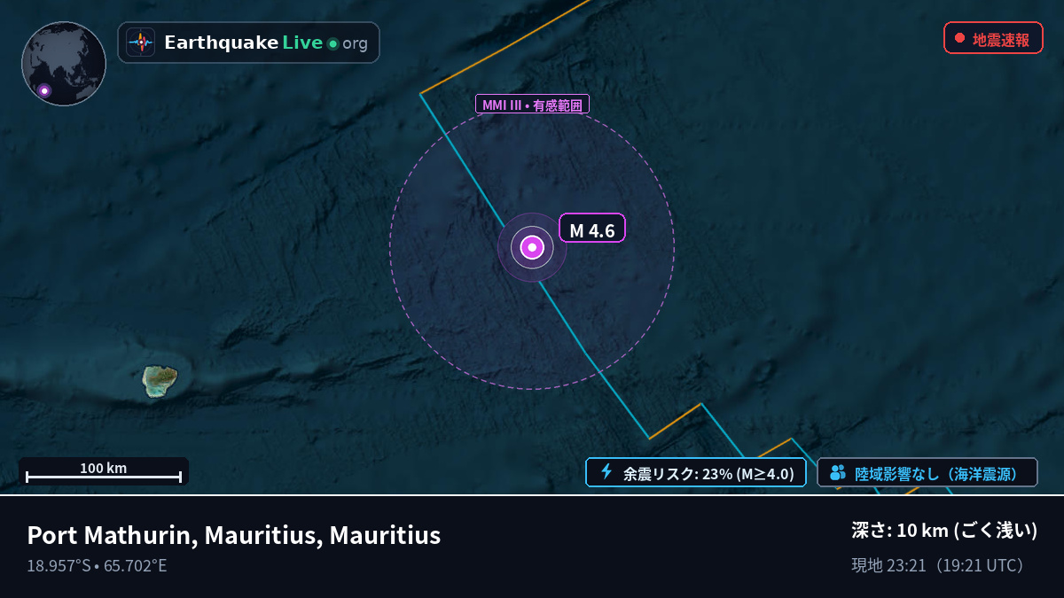 インド洋 (Mauritius)