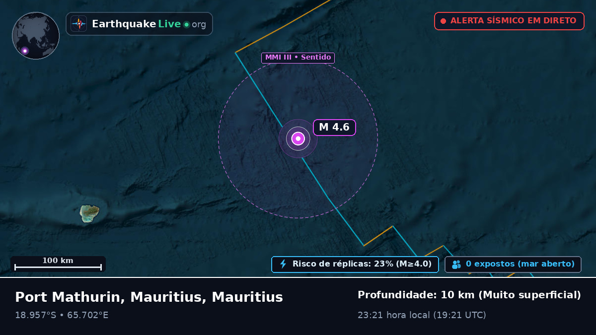 Oceano Índico (Mauritius)