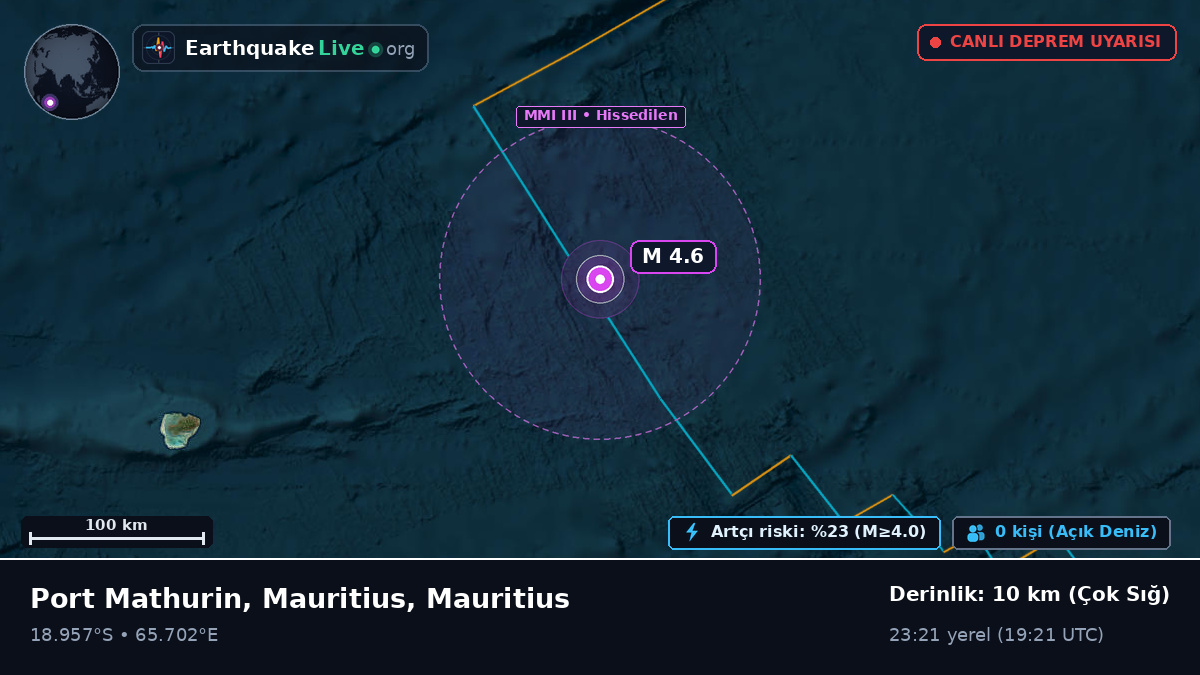 Hint Okyanusu (Mauritius)