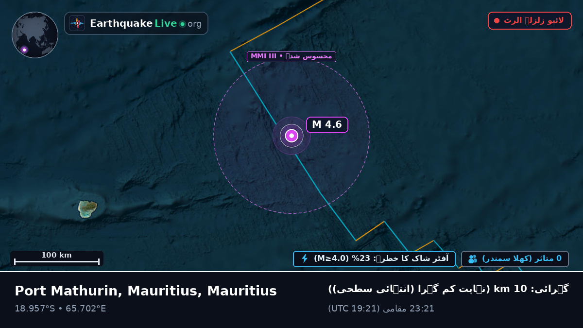 بحر ہند (Mauritius)