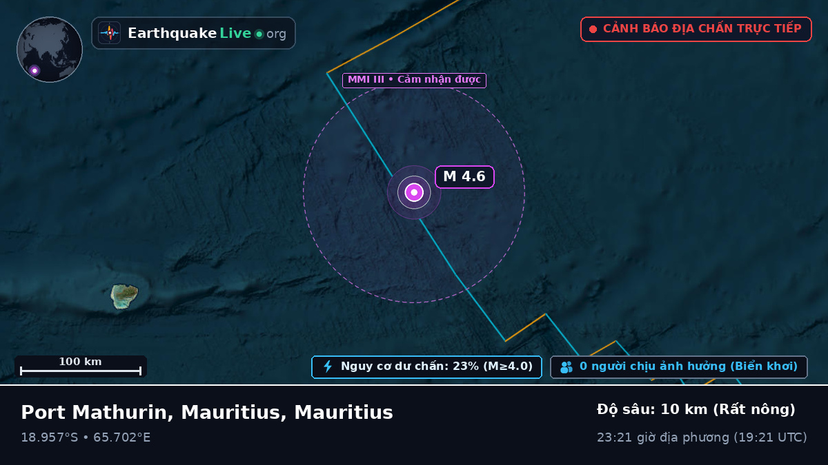 Ấn Độ Dương (Mauritius)