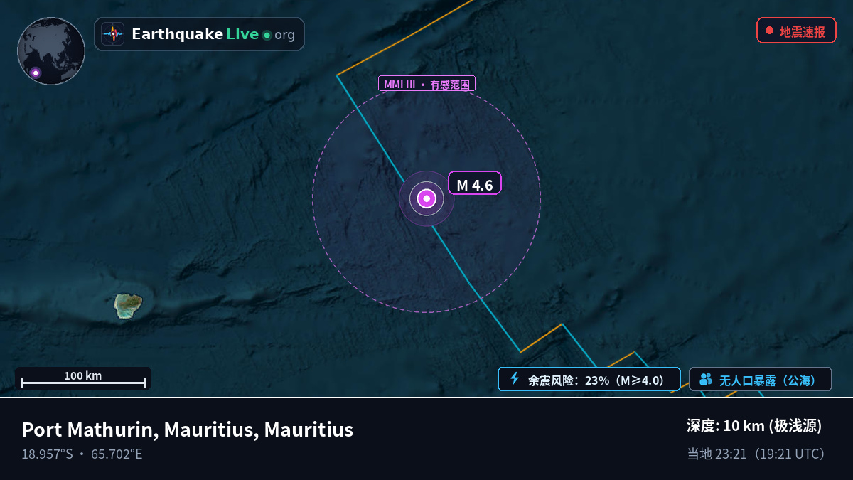 印度洋 (Mauritius)
