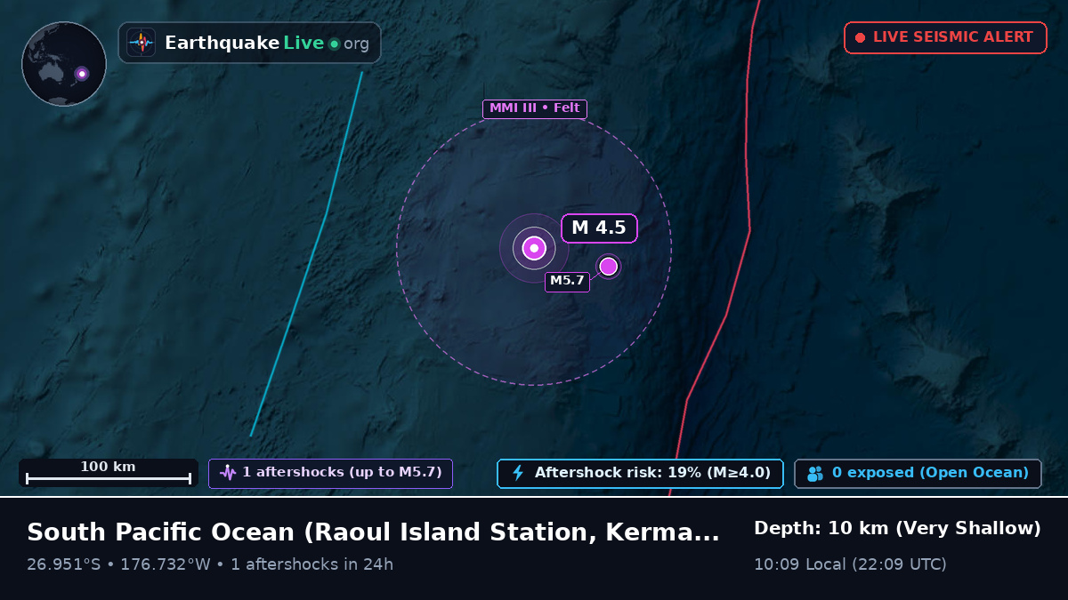South Pacific Ocean (Kermadec Islands)