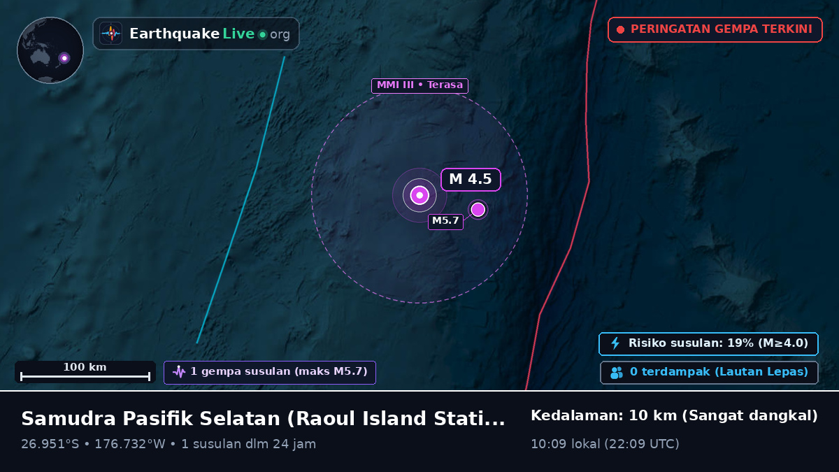 Samudra Pasifik Selatan (Kermadec Islands)