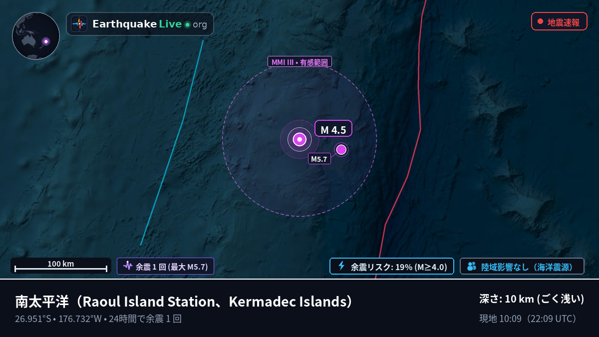 南太平洋 (Kermadec Islands)