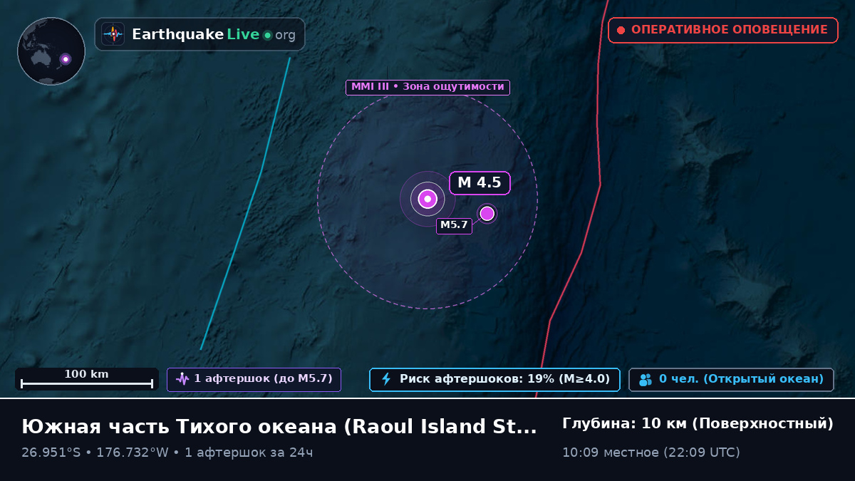 Южная часть Тихого океана (Kermadec Islands)