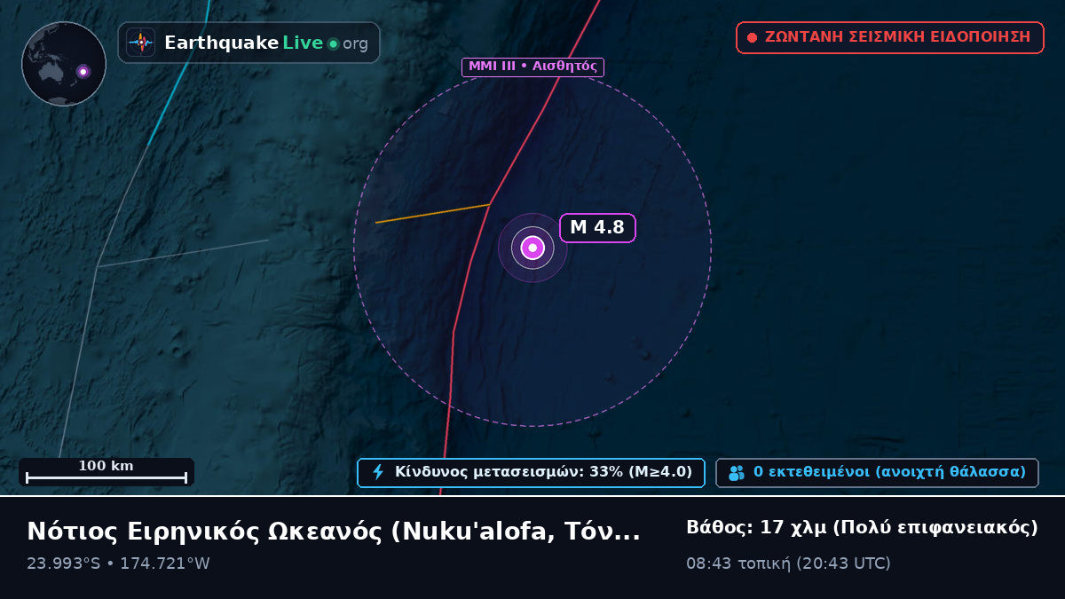 Νότιος Ειρηνικός Ωκεανός (Τόνγκα)