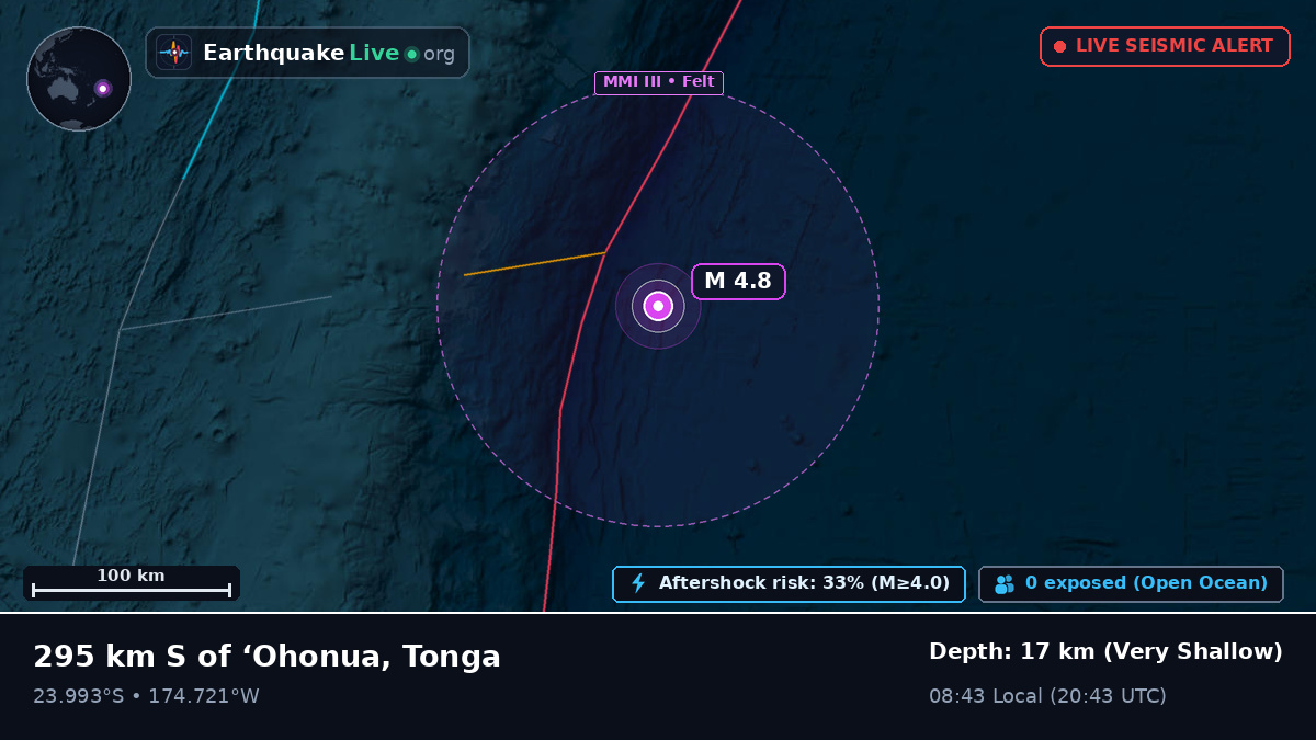 South Pacific Ocean (Tonga)