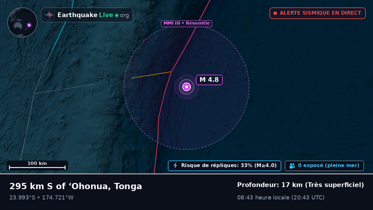 Océan Pacifique Sud (Tonga)