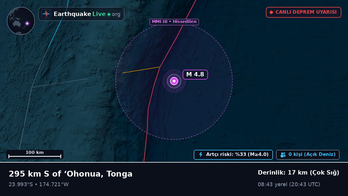 Güney Pasifik Okyanusu (Tonga)