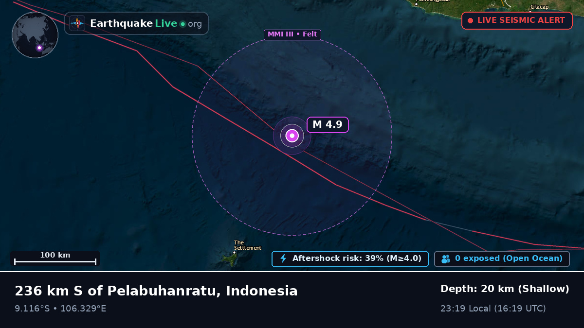 Indian Ocean (Indonesia)