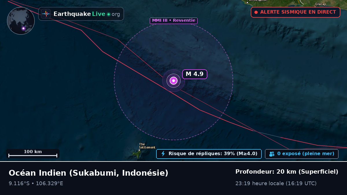 Océan Indien (Indonésie)