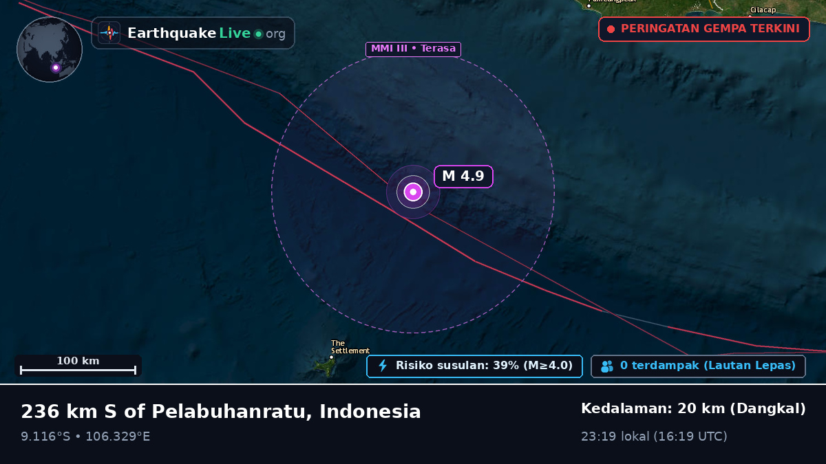 Samudra Hindia (Indonesia)