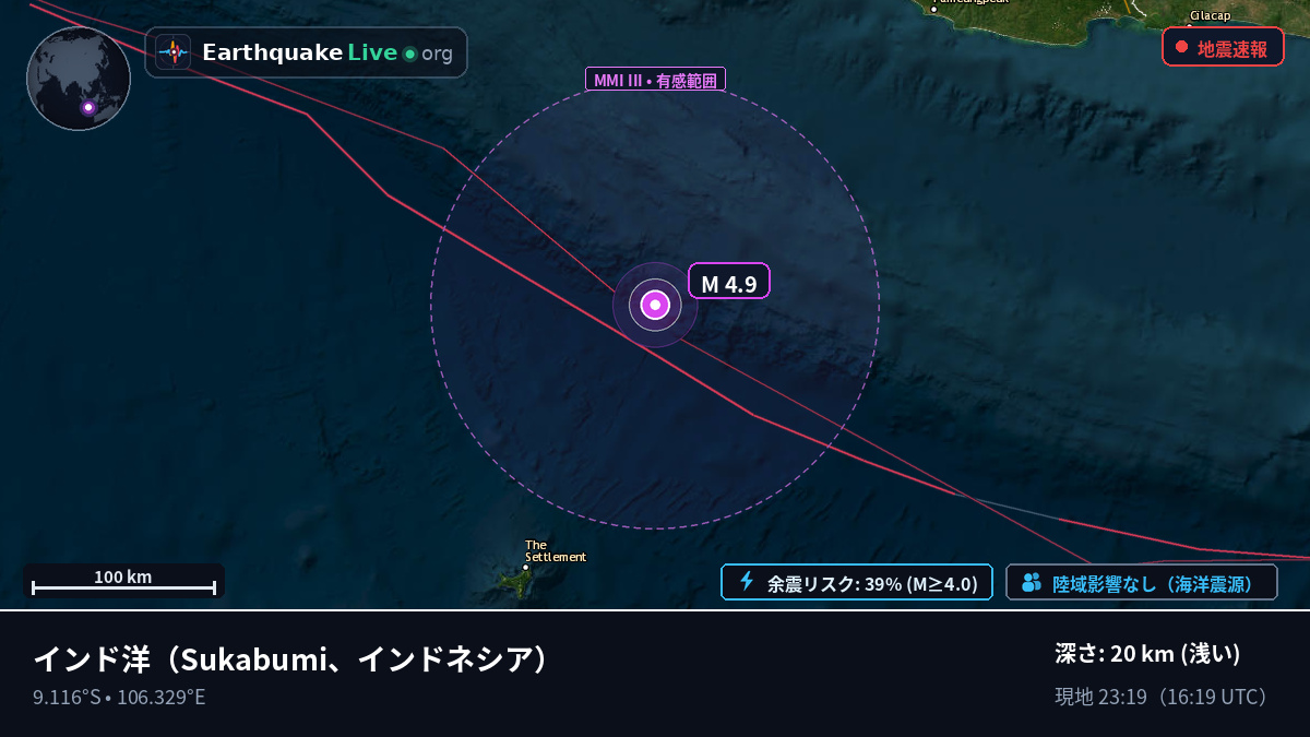 インド洋 (インドネシア)