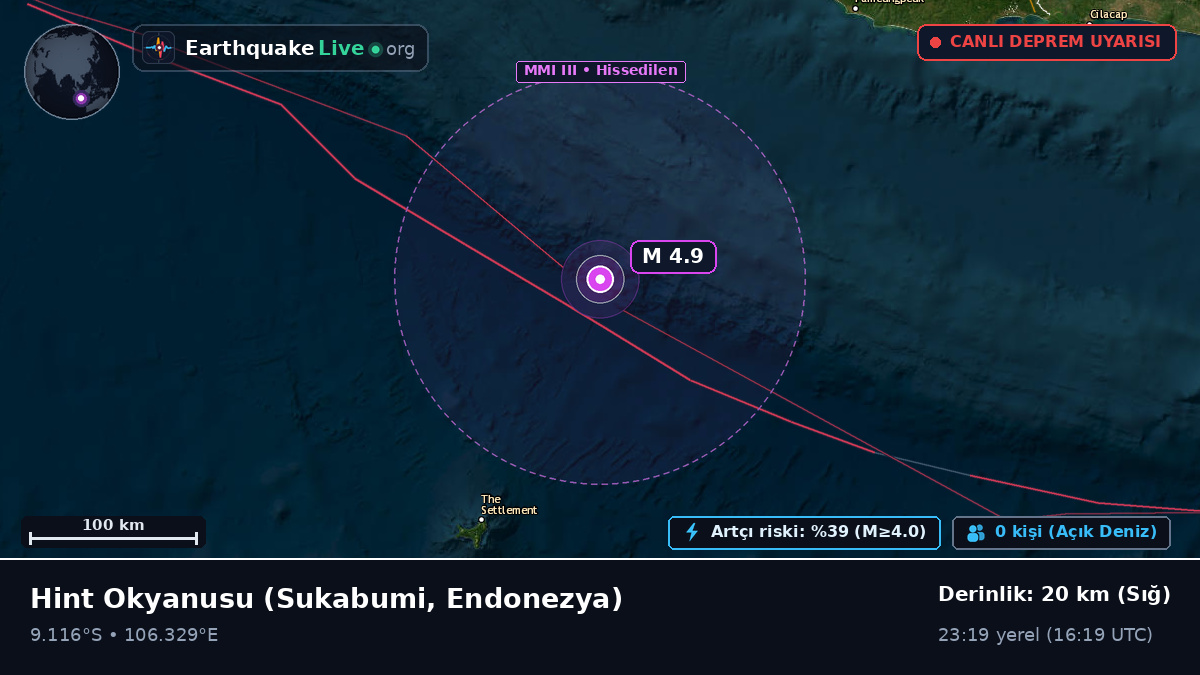 Hint Okyanusu (Endonezya)