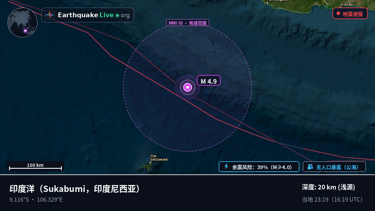 印度洋 (印度尼西亚)