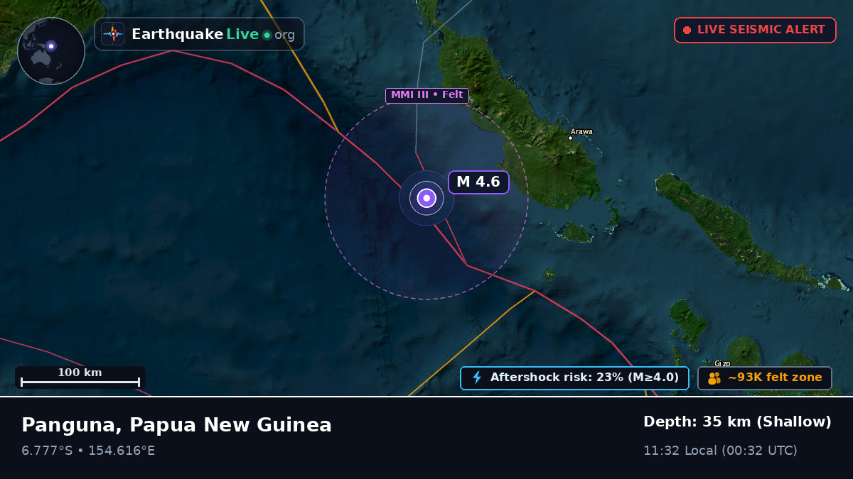 Solomon Sea (Papua New Guinea)
