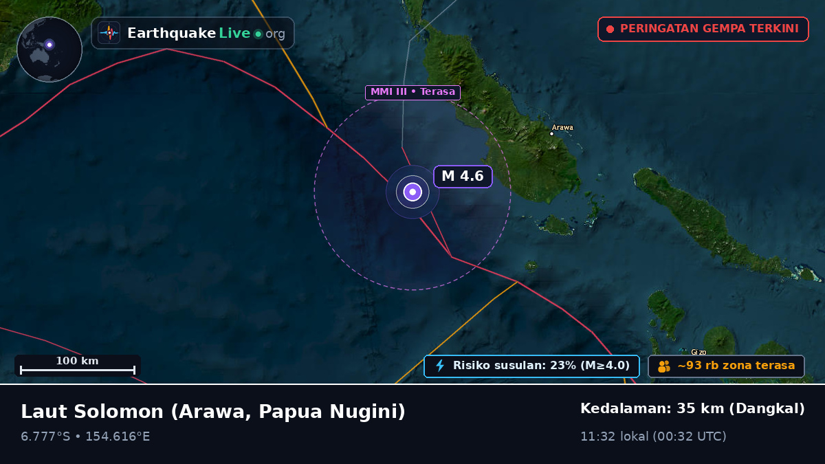 Laut Solomon (Papua Nugini)