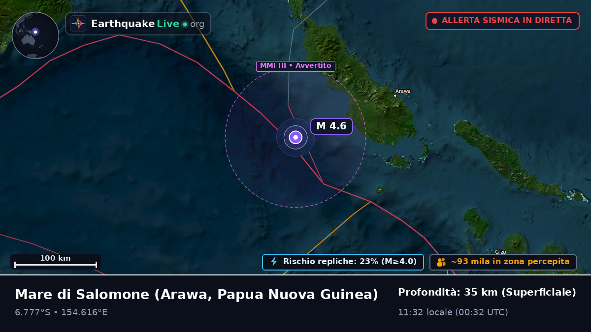 Mare di Salomone (Papua Nuova Guinea)