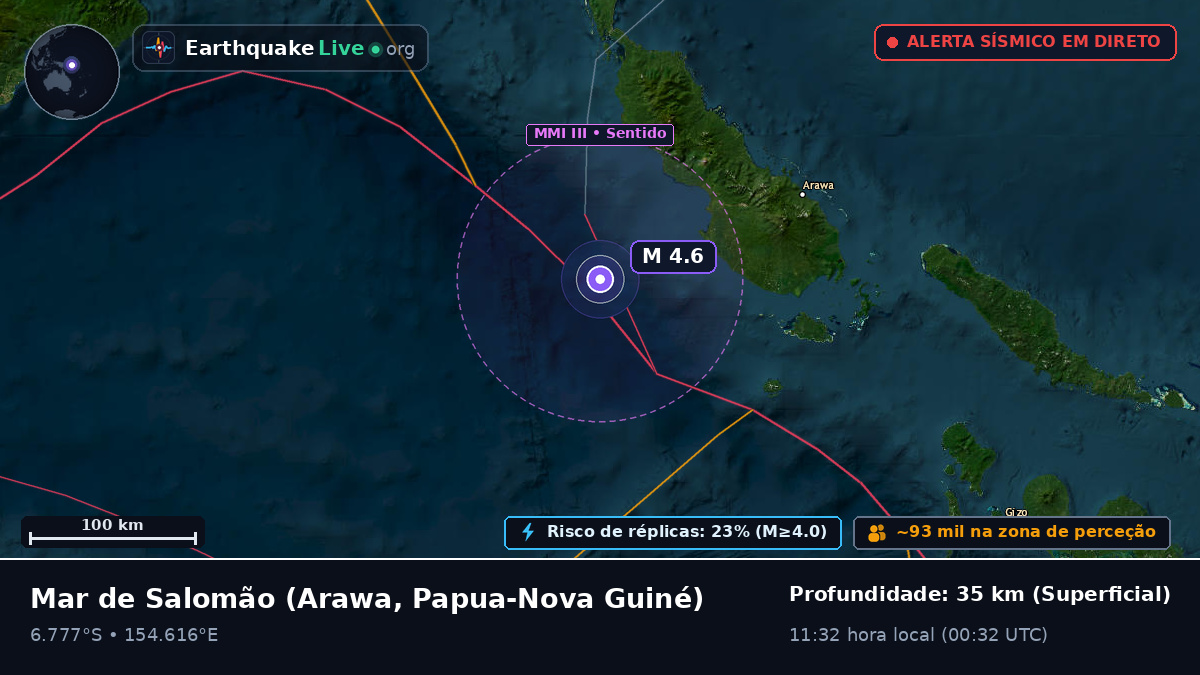 Mar de Salomão (Papua-Nova Guiné)
