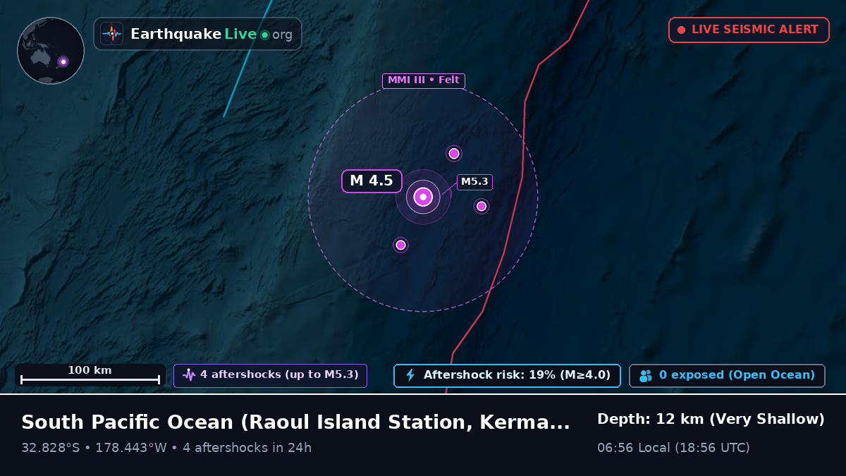 South Pacific Ocean (Kermadec Islands)