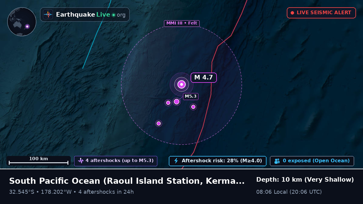 South Pacific Ocean (Kermadec Islands)