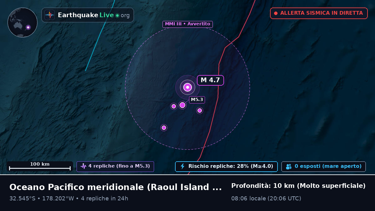 Oceano Pacifico meridionale (Kermadec Islands)
