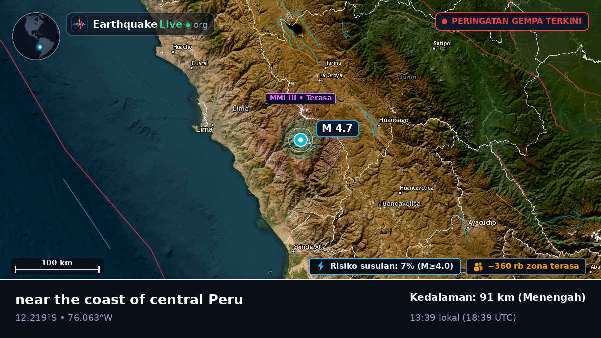 Lima, Peru