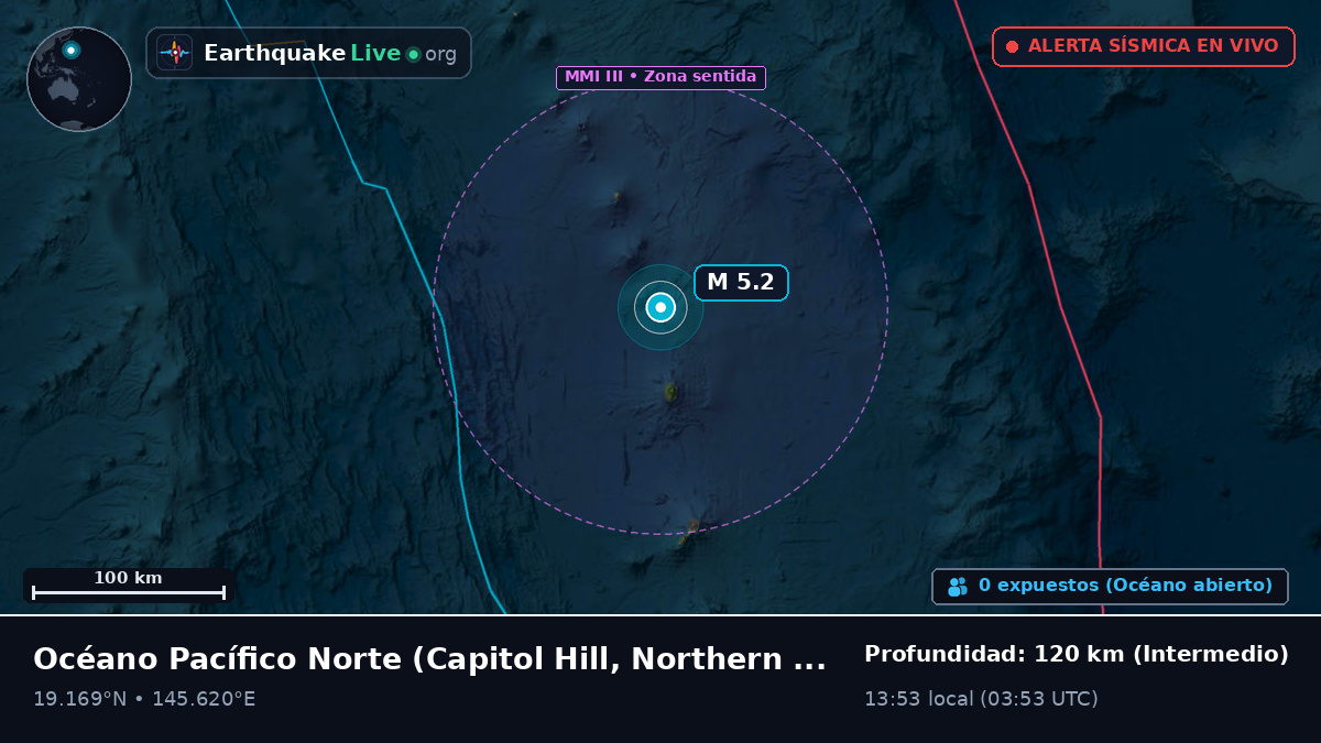 Océano Pacífico Norte (Northern Mariana Islands)
