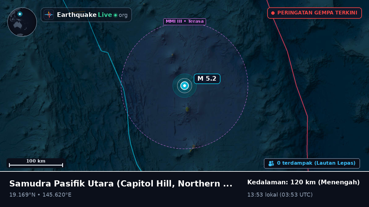 Samudra Pasifik Utara (Northern Mariana Islands)